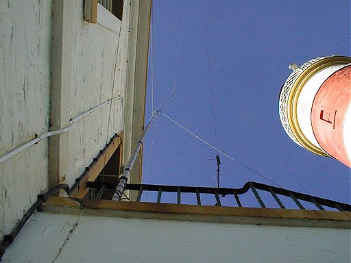 It'll never stay up!