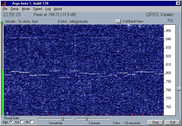 The signal seen on Argo